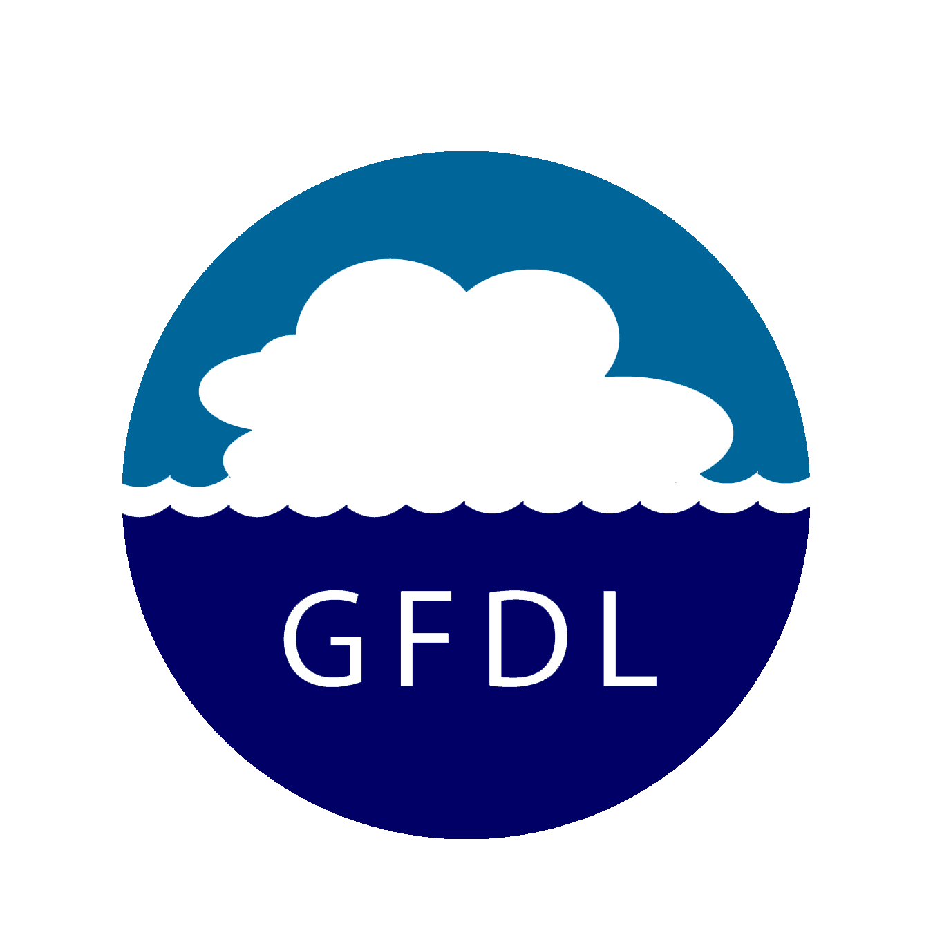 GFDL